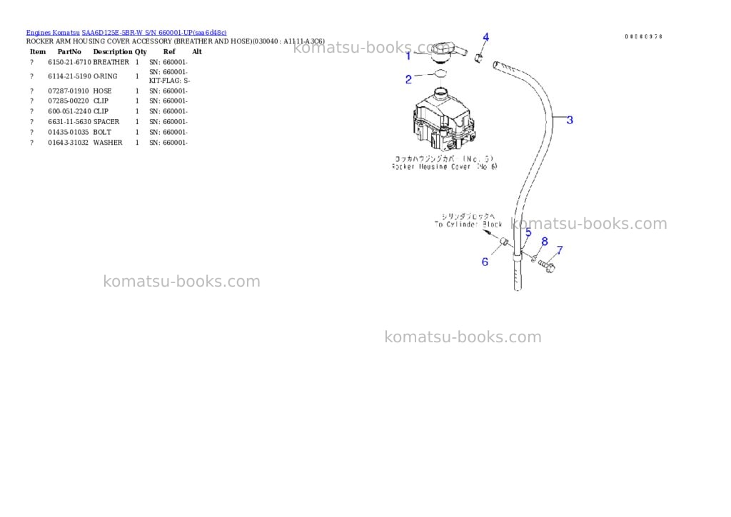 Komatsu saa6d125e-5br-w s/n 660001-up Parts catalog cover Page 3 Komatsu saa6d125e-5br-w s/n 660001-up Parts catalog cover Page 3