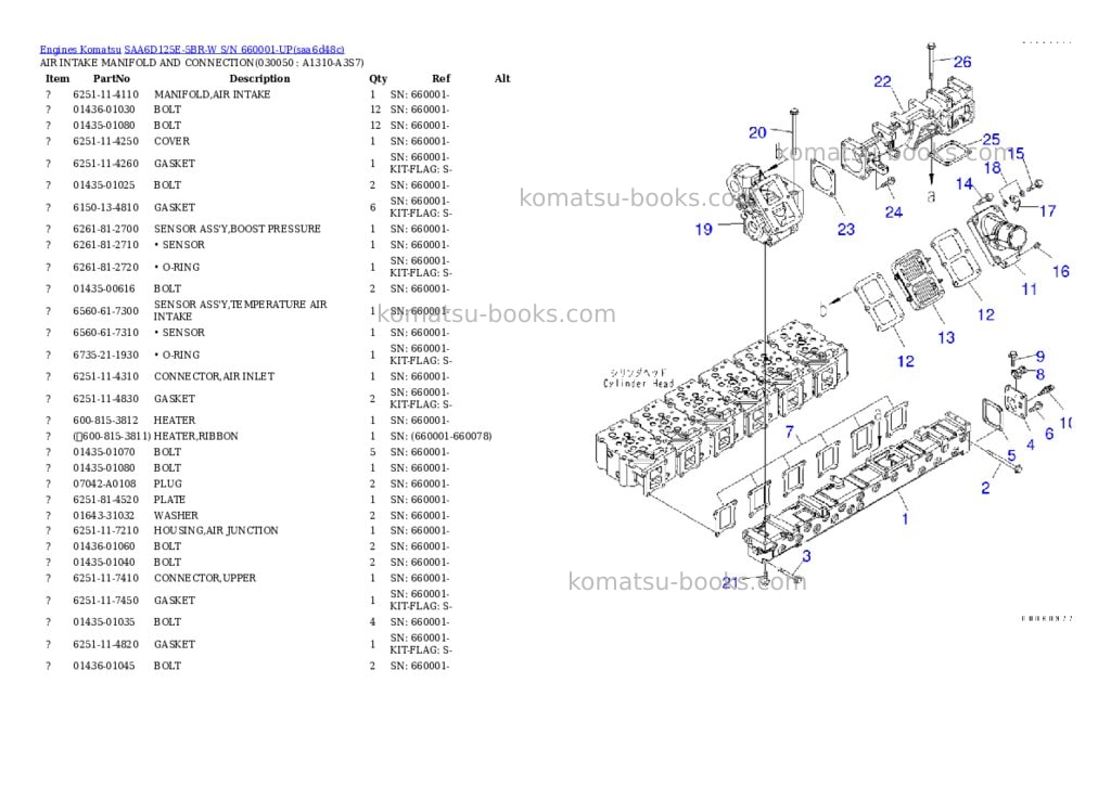Komatsu saa6d125e-5br-w s/n 660001-up Parts catalog cover Page 4 Komatsu saa6d125e-5br-w s/n 660001-up Parts catalog cover Page 4