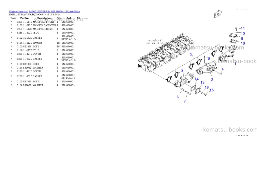 Komatsu saa6d125e-5br-w s/n 660001-up Parts catalog cover Page 5 Komatsu saa6d125e-5br-w s/n 660001-up Parts catalog cover Page 5