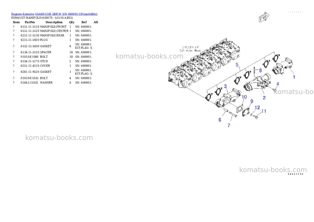 Komatsu saa6d125e-5br-w s/n 660001-up Parts catalog cover Page 6 Komatsu saa6d125e-5br-w s/n 660001-up Parts catalog cover Page 6