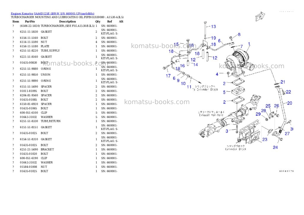 Komatsu saa6d125e-5br-w s/n 660001-up Parts catalog cover Page 7 Komatsu saa6d125e-5br-w s/n 660001-up Parts catalog cover Page 7
