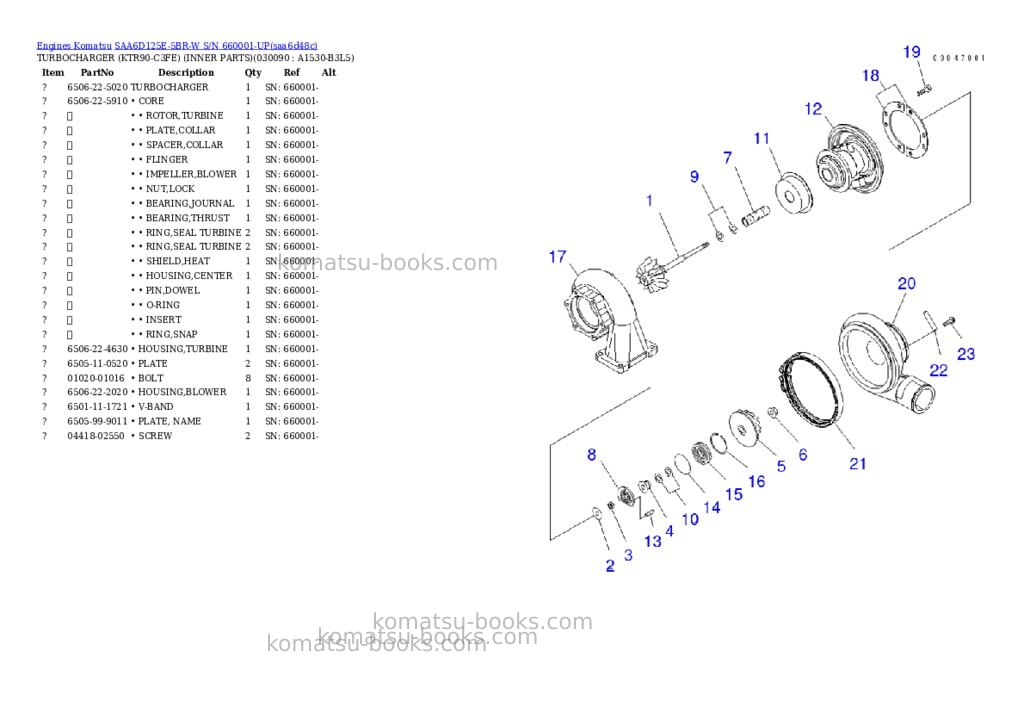 Komatsu saa6d125e-5br-w s/n 660001-up Parts catalog cover Page 8 Komatsu saa6d125e-5br-w s/n 660001-up Parts catalog cover Page 8