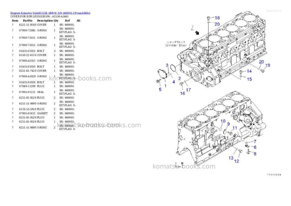 Komatsu saa6d125e-5br-w s/n 660001-up Parts catalog cover Page 9 Komatsu saa6d125e-5br-w s/n 660001-up Parts catalog cover Page 9