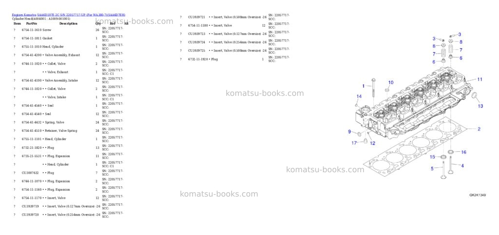 Komatsu saa6d107e-2c s/n 22057717-up for wa380-7 Parts catalog cover Page 3