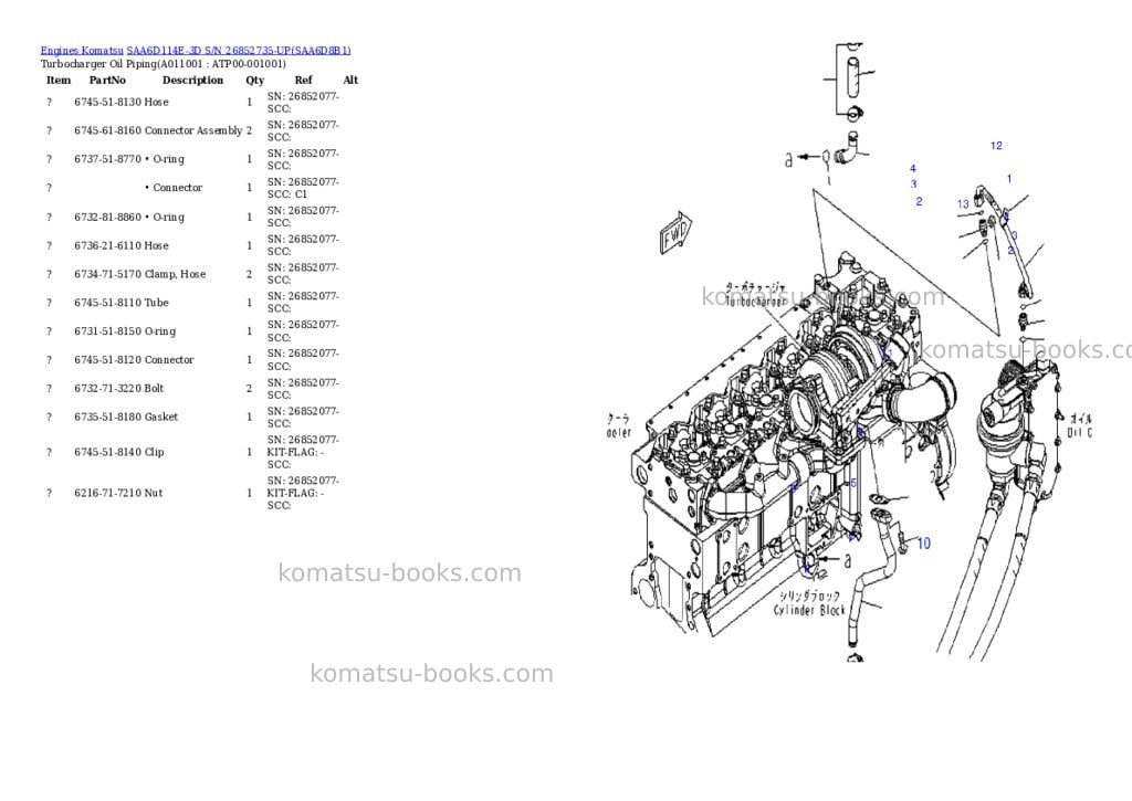 Komatsu saa6d114e-3d s/n 26852735-up Parts catalog cover Page 10 Komatsu saa6d114e-3d s/n 26852735-up Parts catalog cover Page 10