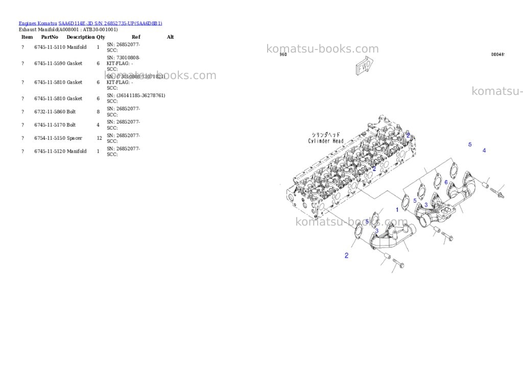 Komatsu saa6d114e-3d s/n 26852735-up Parts catalog cover Page 7 Komatsu saa6d114e-3d s/n 26852735-up Parts catalog cover Page 7