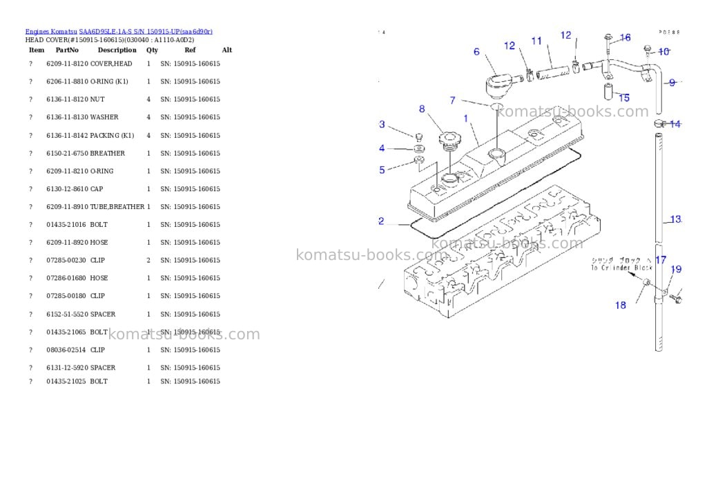 Komatsu saa6d95le-1a-s s/n 150915-up Parts catalog cover Page 3 Komatsu saa6d95le-1a-s s/n 150915-up Parts catalog cover Page 3