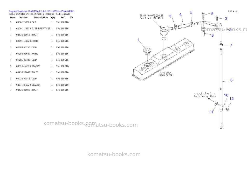 Komatsu saa6d95le-1a-s s/n 150915-up Parts catalog cover Page 5 Komatsu saa6d95le-1a-s s/n 150915-up Parts catalog cover Page 5