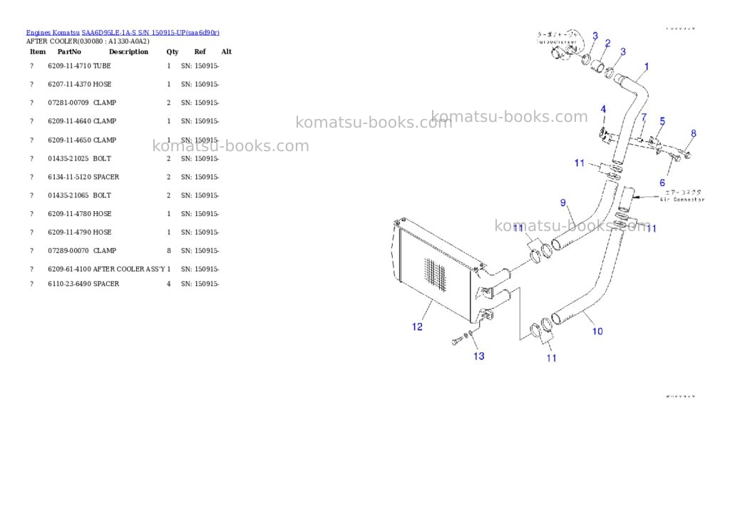 Komatsu saa6d95le-1a-s s/n 150915-up Parts catalog cover Page 7 Komatsu saa6d95le-1a-s s/n 150915-up Parts catalog cover Page 7