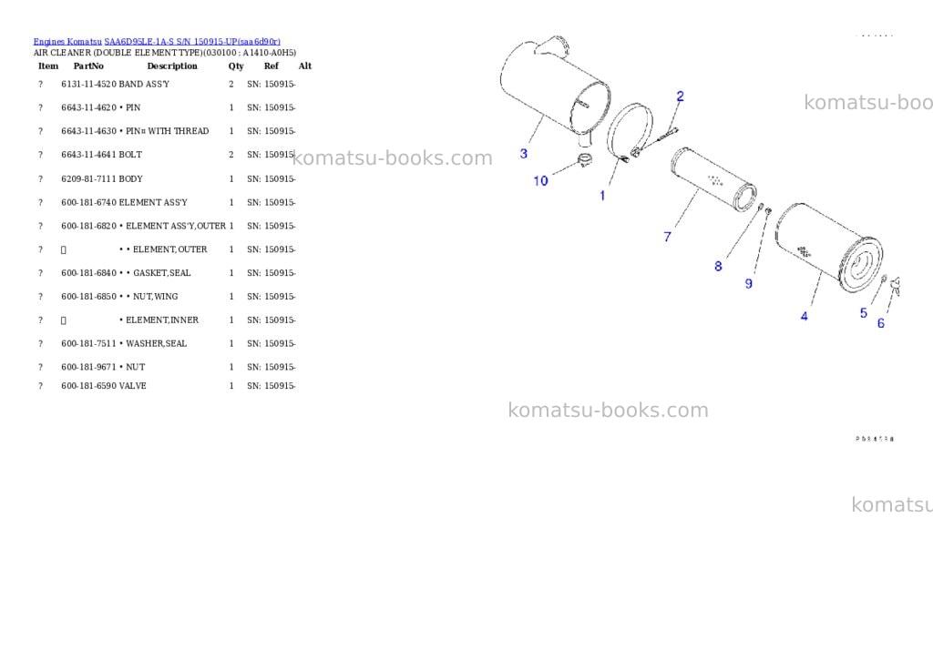 Komatsu saa6d95le-1a-s s/n 150915-up Parts catalog cover Page 9 Komatsu saa6d95le-1a-s s/n 150915-up Parts catalog cover Page 9