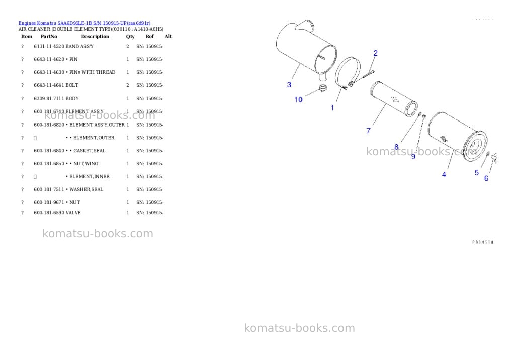 Komatsu SAA6D95LE-1B S/N 150915-UP Parts catalog cover Page 10 Komatsu SAA6D95LE-1B S/N 150915-UP Parts catalog cover Page 10