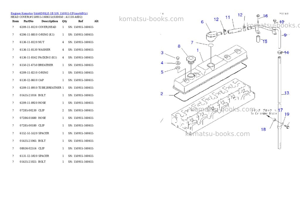 Komatsu SAA6D95LE-1B S/N 150915-UP Parts catalog cover Page 4 Komatsu SAA6D95LE-1B S/N 150915-UP Parts catalog cover Page 4
