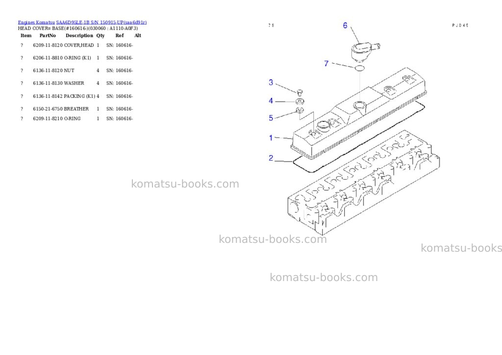Komatsu SAA6D95LE-1B S/N 150915-UP Parts catalog cover Page 5 Komatsu SAA6D95LE-1B S/N 150915-UP Parts catalog cover Page 5