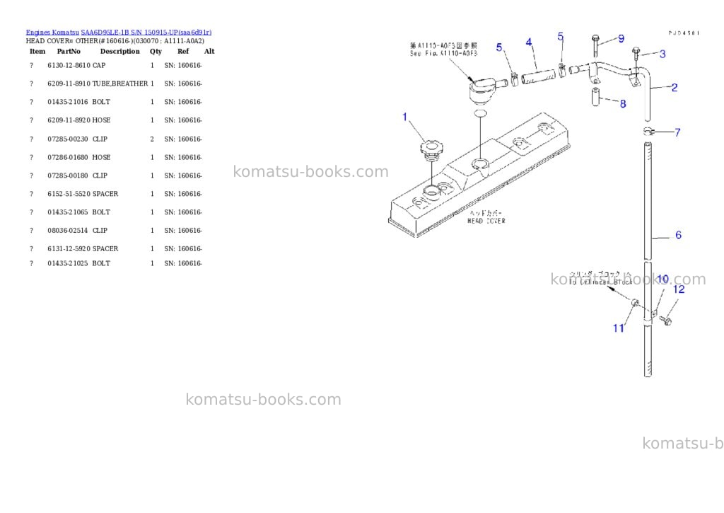 Komatsu SAA6D95LE-1B S/N 150915-UP Parts catalog cover Page 6 Komatsu SAA6D95LE-1B S/N 150915-UP Parts catalog cover Page 6