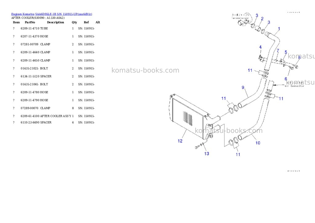 Komatsu SAA6D95LE-1B S/N 150915-UP Parts catalog cover Page 8 Komatsu SAA6D95LE-1B S/N 150915-UP Parts catalog cover Page 8