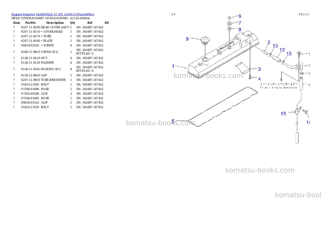 Komatsu saa6d95le-1c s/n 150915-up Parts catalog cover Page 3 Komatsu saa6d95le-1c s/n 150915-up Parts catalog cover Page 3