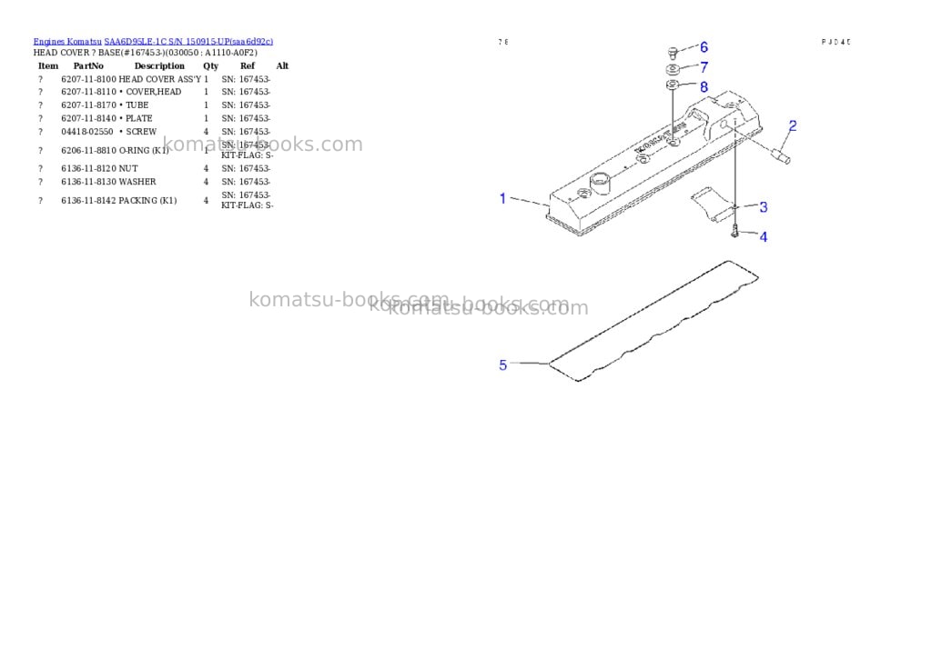 Komatsu saa6d95le-1c s/n 150915-up Parts catalog cover Page 4 Komatsu saa6d95le-1c s/n 150915-up Parts catalog cover Page 4