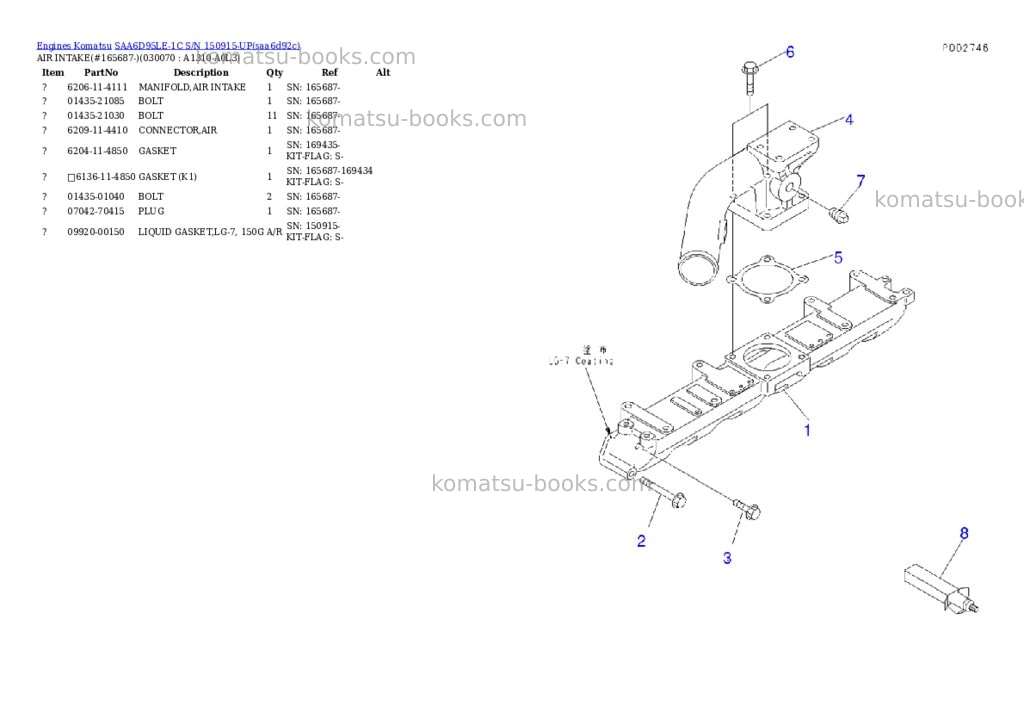 Komatsu saa6d95le-1c s/n 150915-up Parts catalog cover Page 6 Komatsu saa6d95le-1c s/n 150915-up Parts catalog cover Page 6
