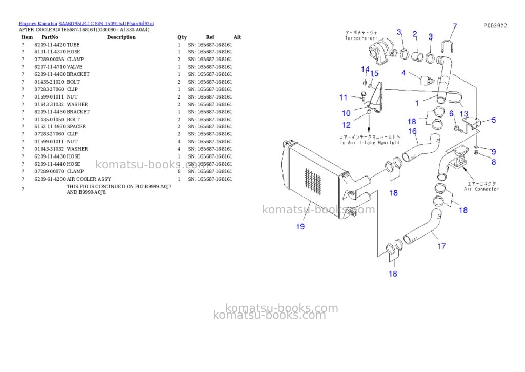 Komatsu saa6d95le-1c s/n 150915-up Parts catalog cover Page 7 Komatsu saa6d95le-1c s/n 150915-up Parts catalog cover Page 7
