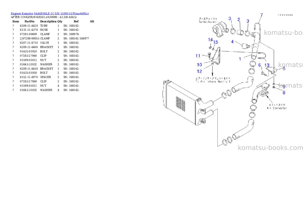 Komatsu saa6d95le-1c s/n 150915-up Parts catalog cover Page 8 Komatsu saa6d95le-1c s/n 150915-up Parts catalog cover Page 8