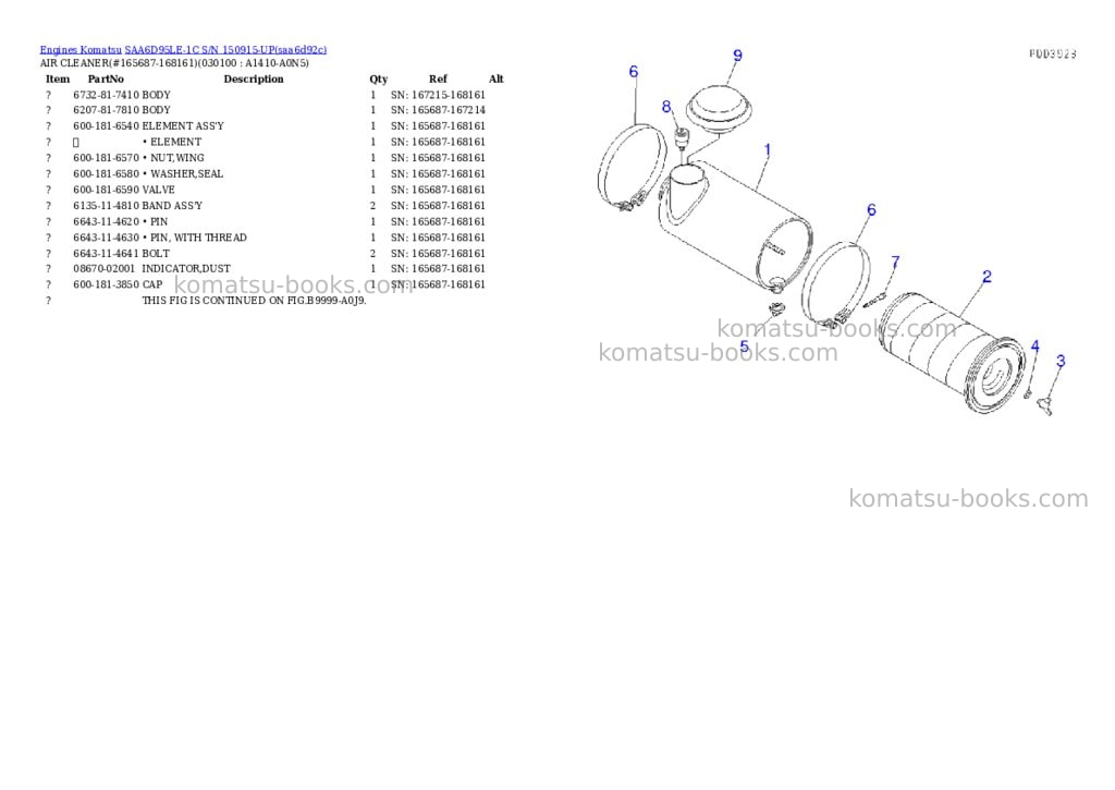 Komatsu saa6d95le-1c s/n 150915-up Parts catalog cover Page 9 Komatsu saa6d95le-1c s/n 150915-up Parts catalog cover Page 9