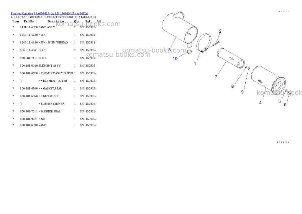 Komatsu SAA6D95LE-1A S/N 150915-UP Parts catalog cover Page 10 Komatsu SAA6D95LE-1A S/N 150915-UP Parts catalog cover Page 10