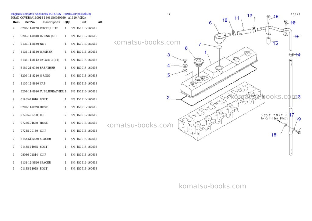 Komatsu SAA6D95LE-1A S/N 150915-UP Parts catalog cover Page 4 Komatsu SAA6D95LE-1A S/N 150915-UP Parts catalog cover Page 4