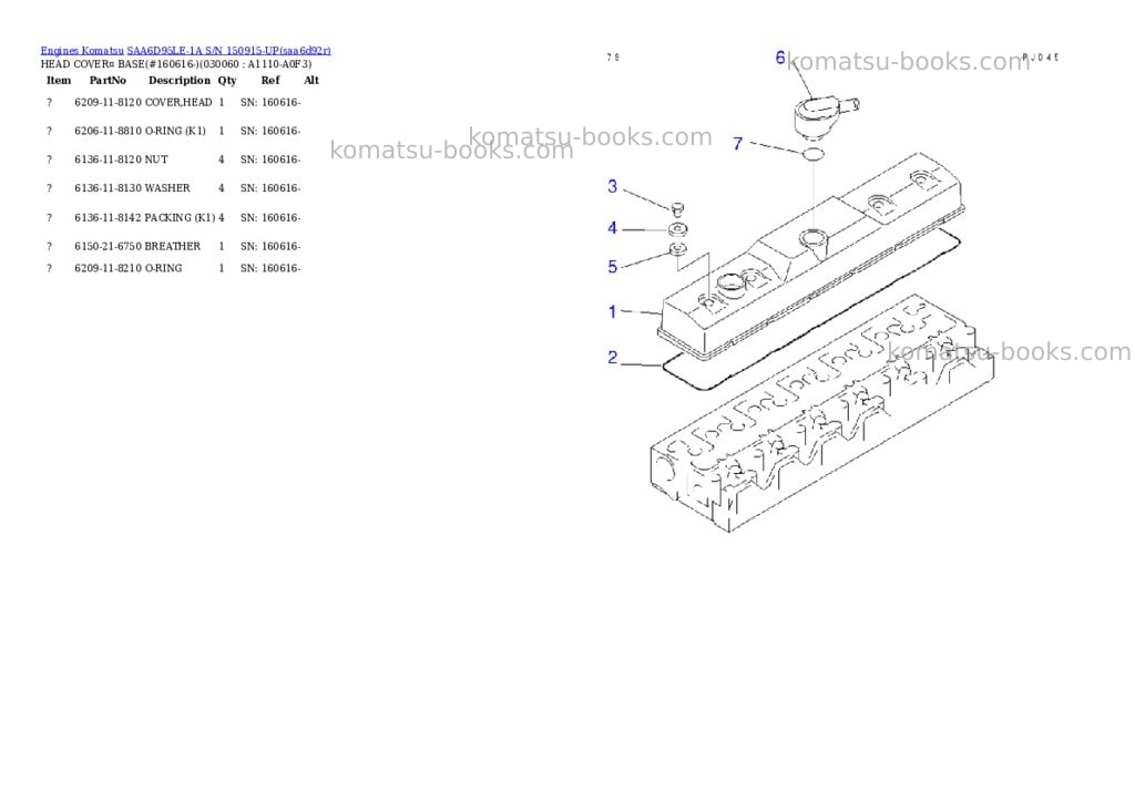 Komatsu SAA6D95LE-1A S/N 150915-UP Parts catalog cover Page 5 Komatsu SAA6D95LE-1A S/N 150915-UP Parts catalog cover Page 5