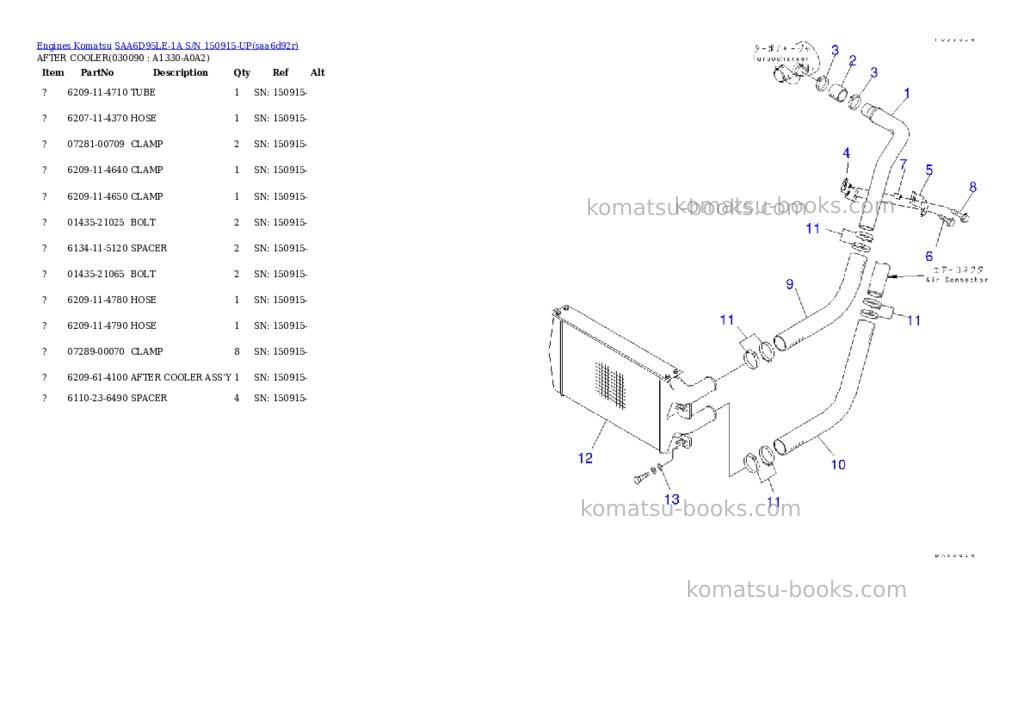 Komatsu SAA6D95LE-1A S/N 150915-UP Parts catalog cover Page 8 Komatsu SAA6D95LE-1A S/N 150915-UP Parts catalog cover Page 8