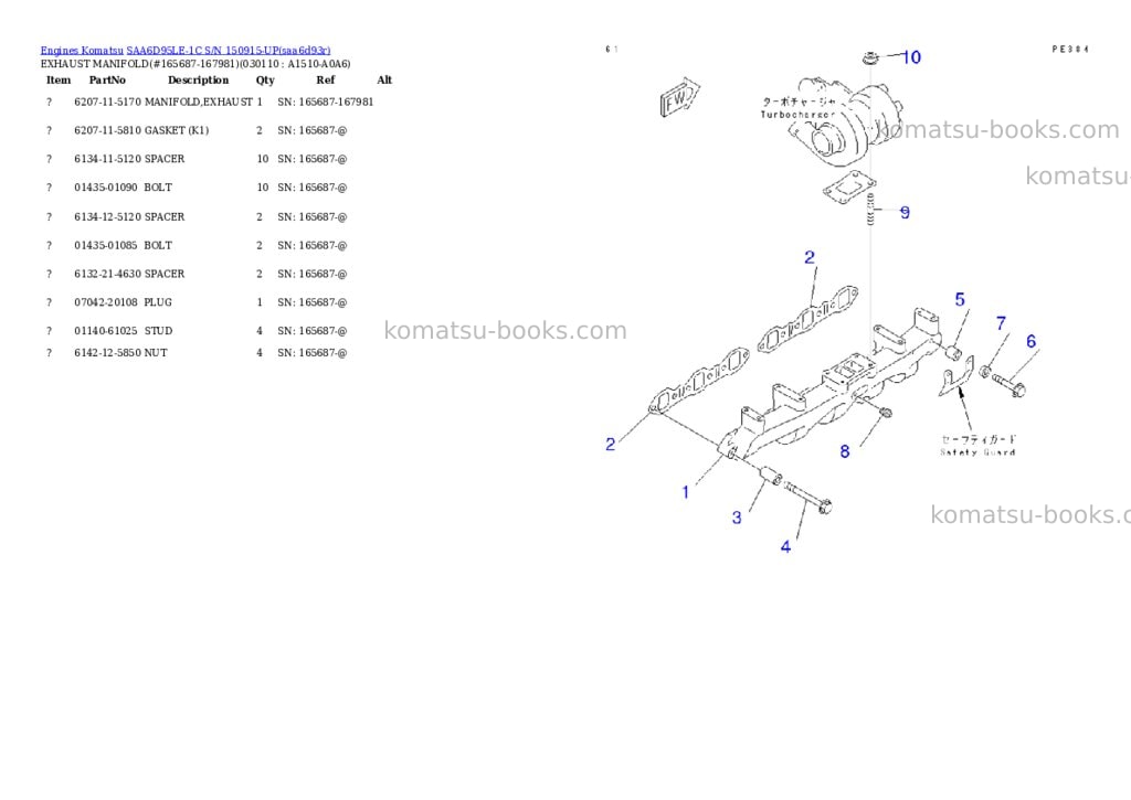 Komatsu SAA6D95LE-1C S/N 150915-UP Parts catalog cover Page 10 Komatsu SAA6D95LE-1C S/N 150915-UP Parts catalog cover Page 10