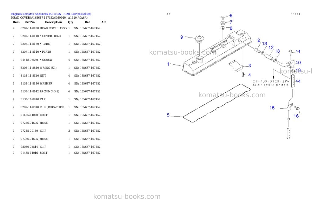 Komatsu SAA6D95LE-1C S/N 150915-UP Parts catalog cover Page 3 Komatsu SAA6D95LE-1C S/N 150915-UP Parts catalog cover Page 3