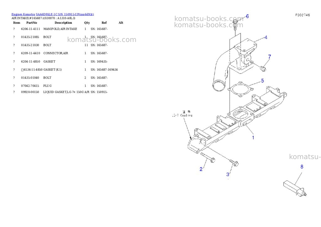 Komatsu SAA6D95LE-1C S/N 150915-UP Parts catalog cover Page 6 Komatsu SAA6D95LE-1C S/N 150915-UP Parts catalog cover Page 6