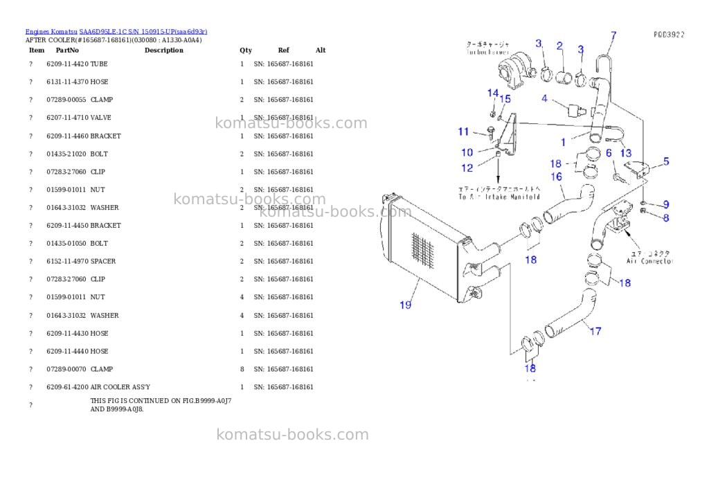 Komatsu SAA6D95LE-1C S/N 150915-UP Parts catalog cover Page 7 Komatsu SAA6D95LE-1C S/N 150915-UP Parts catalog cover Page 7