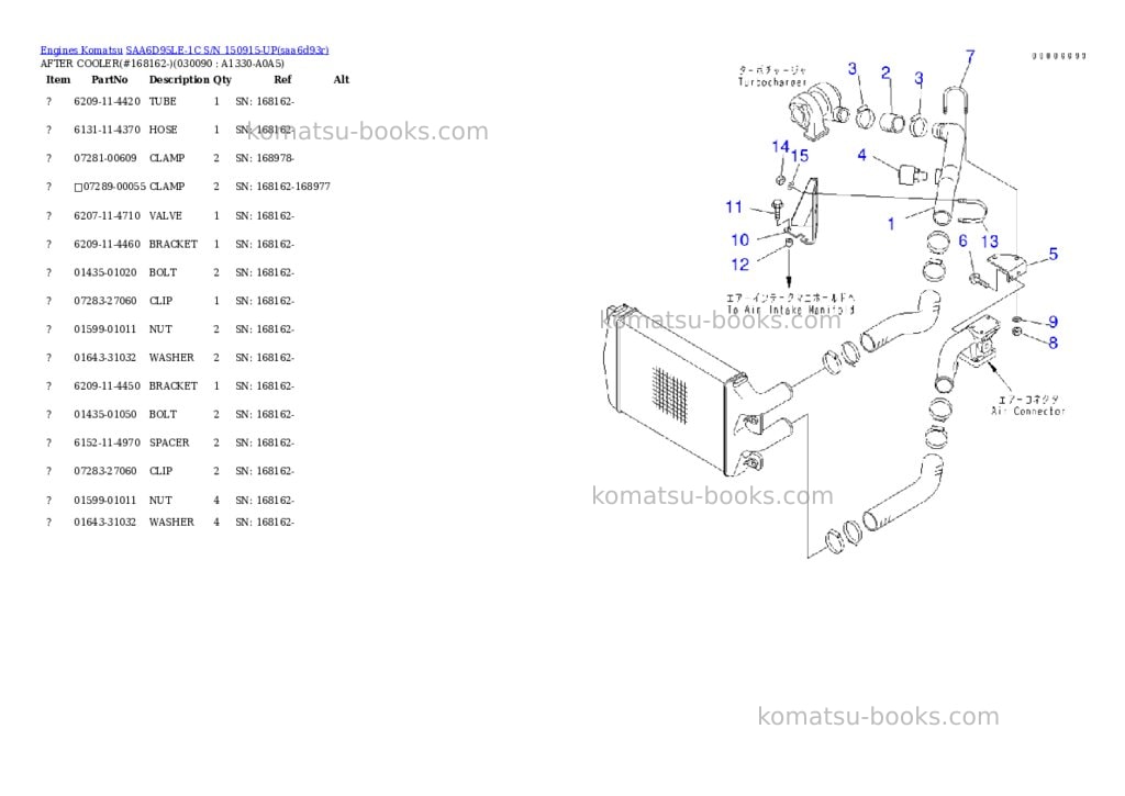 Komatsu SAA6D95LE-1C S/N 150915-UP Parts catalog cover Page 8 Komatsu SAA6D95LE-1C S/N 150915-UP Parts catalog cover Page 8