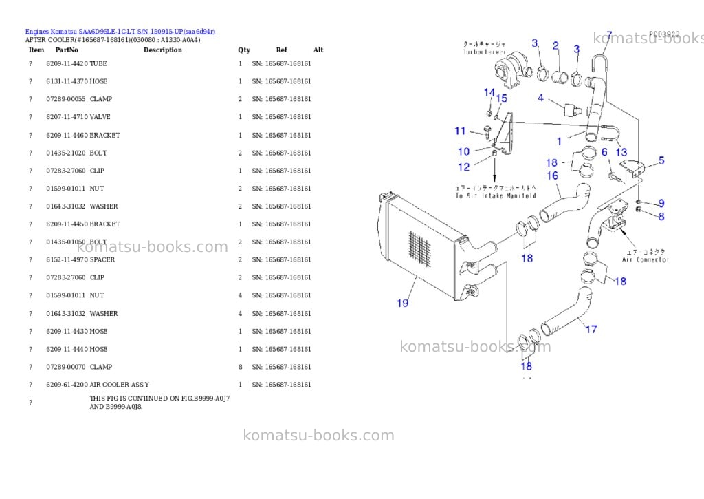 Komatsu saa6d95le-1c-lt s/n 150915-up Parts catalog cover Page 7