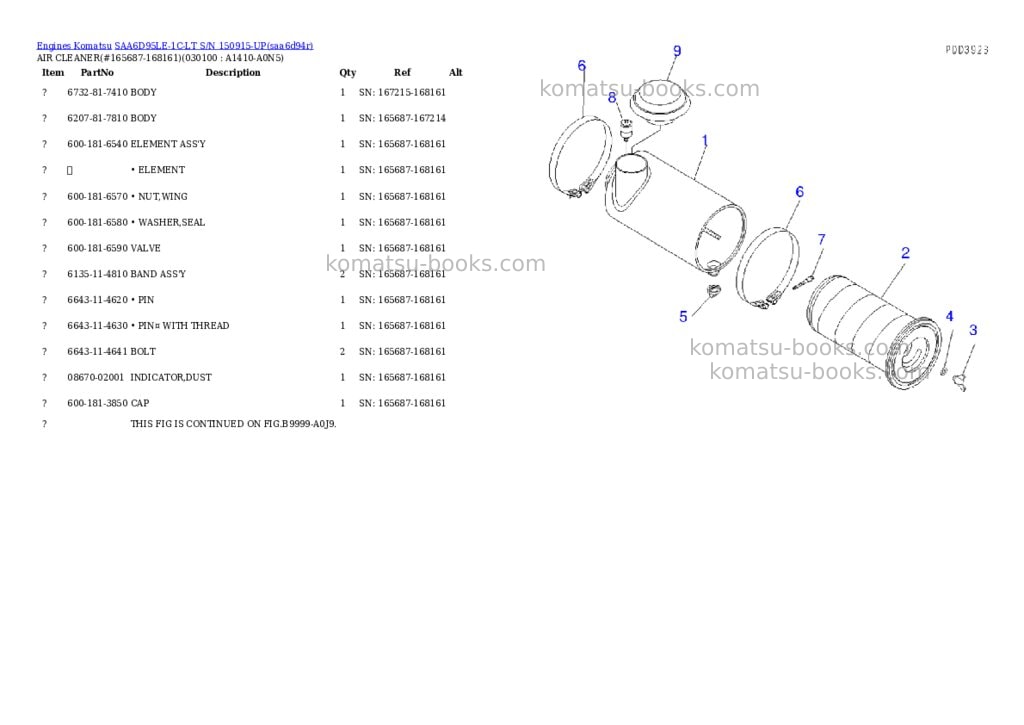 Komatsu saa6d95le-1c-lt s/n 150915-up Parts catalog cover Page 9