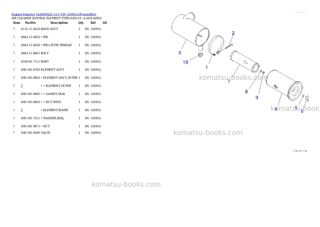 Komatsu SAA6D95LE-1A-C S/N 150915-UP Parts catalog cover Page 10 Komatsu SAA6D95LE-1A-C S/N 150915-UP Parts catalog cover Page 10