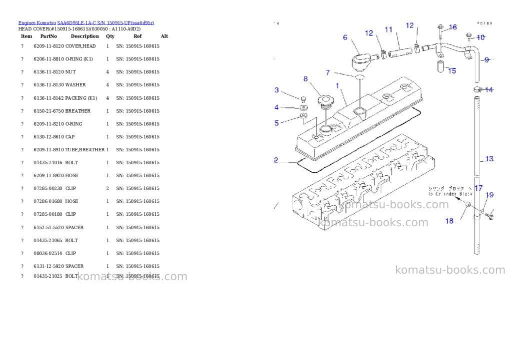 Komatsu SAA6D95LE-1A-C S/N 150915-UP Parts catalog cover Page 4 Komatsu SAA6D95LE-1A-C S/N 150915-UP Parts catalog cover Page 4