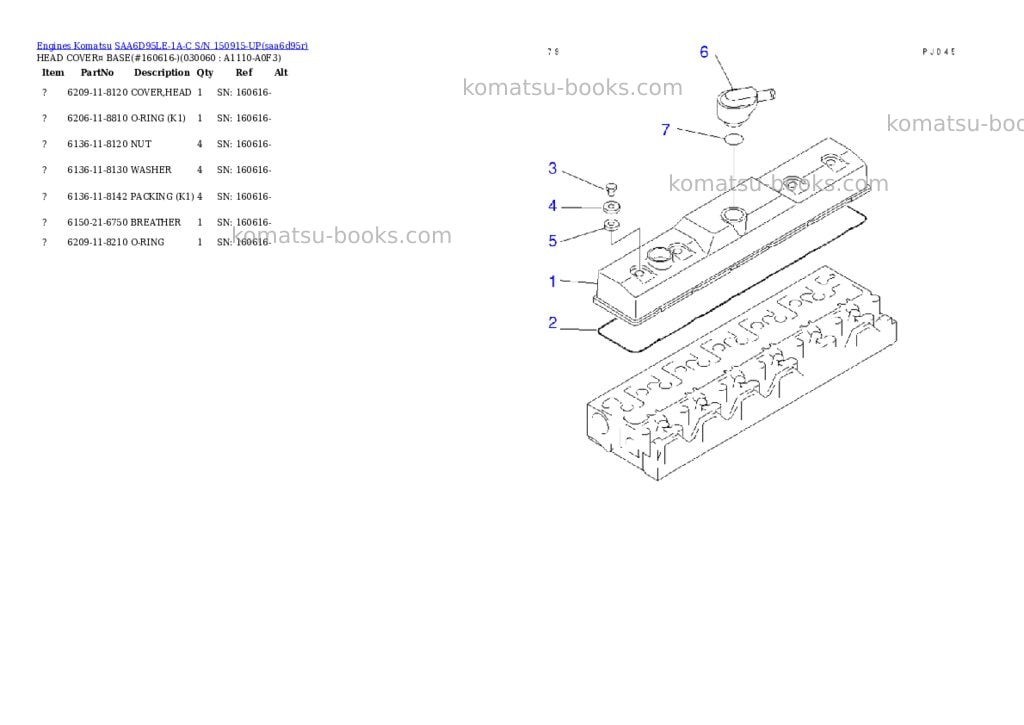 Komatsu SAA6D95LE-1A-C S/N 150915-UP Parts catalog cover Page 5 Komatsu SAA6D95LE-1A-C S/N 150915-UP Parts catalog cover Page 5