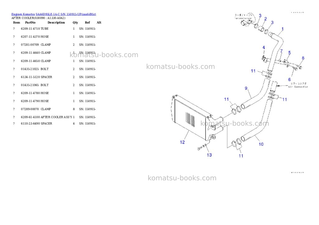 Komatsu SAA6D95LE-1A-C S/N 150915-UP Parts catalog cover Page 8 Komatsu SAA6D95LE-1A-C S/N 150915-UP Parts catalog cover Page 8