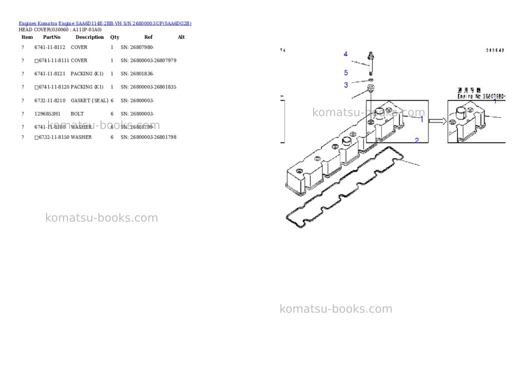 Komatsu engine saa6d114e-2bb-vh s/n 26800003-up Parts catalog cover Page 5 Komatsu engine saa6d114e-2bb-vh s/n 26800003-up Parts catalog cover Page 5