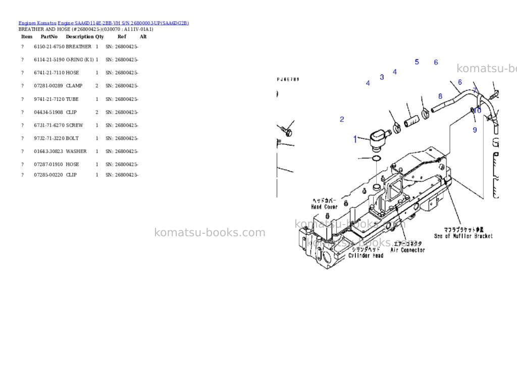 Komatsu engine saa6d114e-2bb-vh s/n 26800003-up Parts catalog cover Page 6 Komatsu engine saa6d114e-2bb-vh s/n 26800003-up Parts catalog cover Page 6