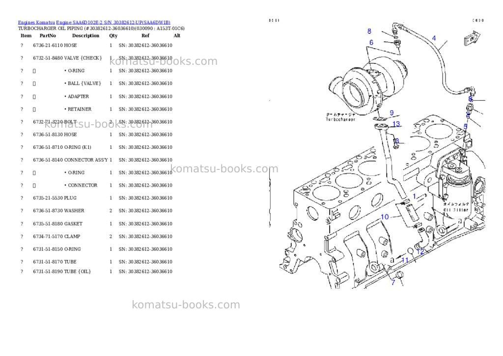 Komatsu engine saa6d102e-2 s/n 30382612-up Parts catalog cover Page 9 Komatsu engine saa6d102e-2 s/n 30382612-up Parts catalog cover Page 9
