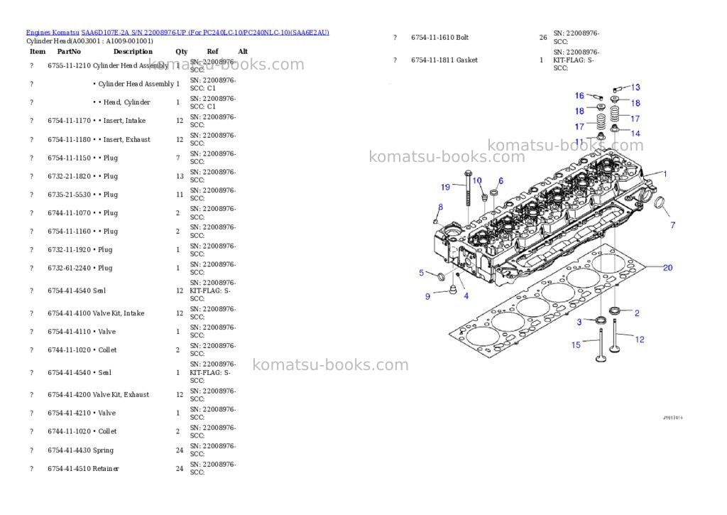 Komatsu saa6d107e-2a s/n 22008976-up for pc240lc-10/pc240nlc-10 Parts catalog cover Page 2