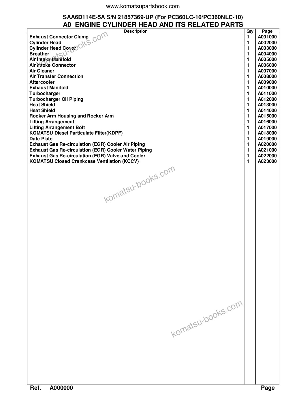Komatsu saa6d114e-5a s/n 21857369-up for pc360lc-10/pc360nlc-10 Parts catalog cover Page 2