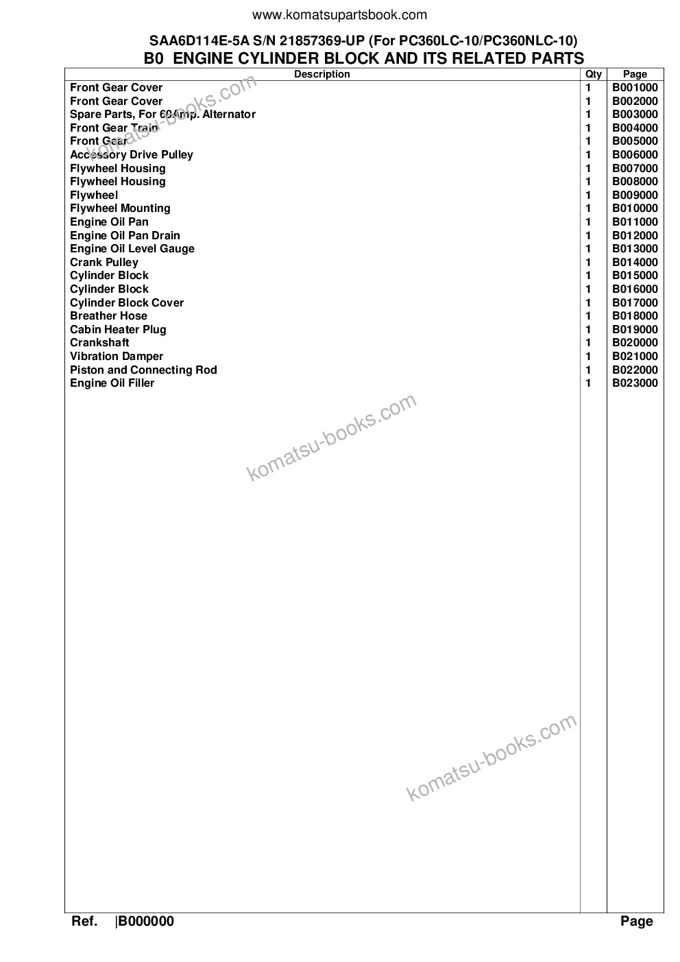 Komatsu saa6d114e-5a s/n 21857369-up for pc360lc-10/pc360nlc-10 Parts catalog cover Page 3