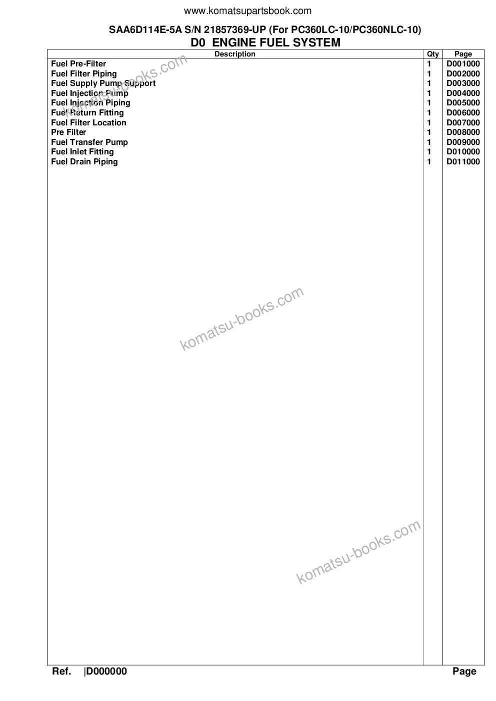 Komatsu saa6d114e-5a s/n 21857369-up for pc360lc-10/pc360nlc-10 Parts catalog cover Page 5