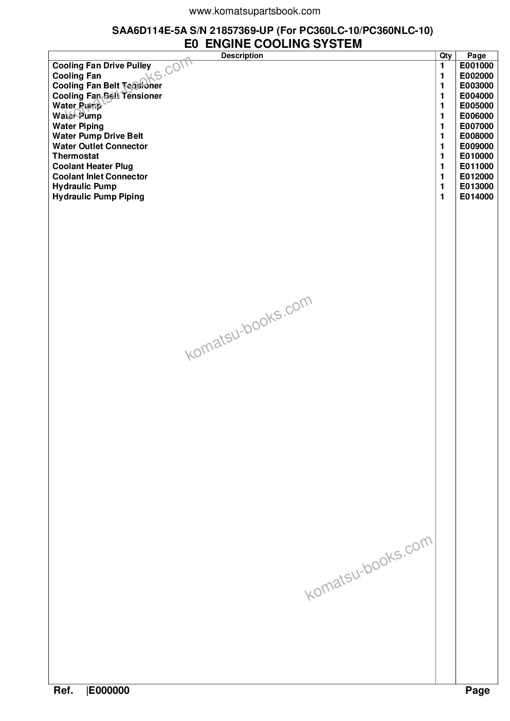 Komatsu saa6d114e-5a s/n 21857369-up for pc360lc-10/pc360nlc-10 Parts catalog cover Page 6