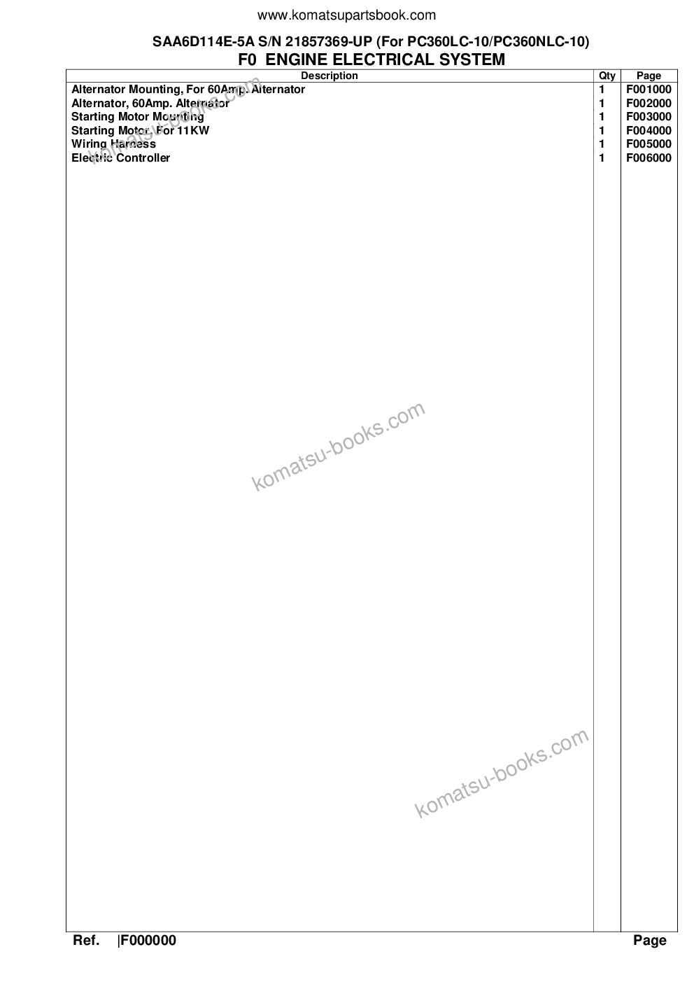 Komatsu saa6d114e-5a s/n 21857369-up for pc360lc-10/pc360nlc-10 Parts catalog cover Page 7