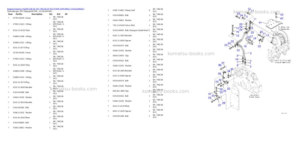 Komatsu saa6d125e-6a s/n 760238-up for pc490-10/pc490lc-10 Parts catalog cover Page 10 Komatsu saa6d125e-6a s/n 760238-up for pc490-10/pc490lc-10 Parts catalog cover Page 10